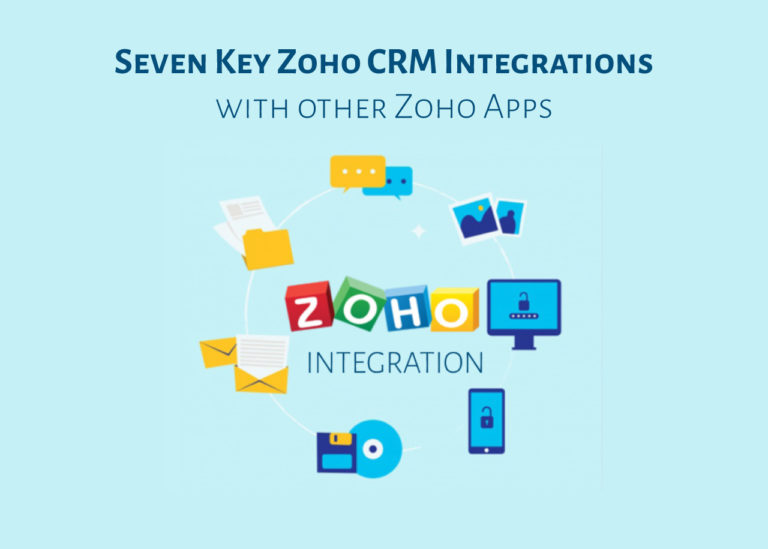 Seven Key Zoho CRM Integrations With Other Zoho Apps