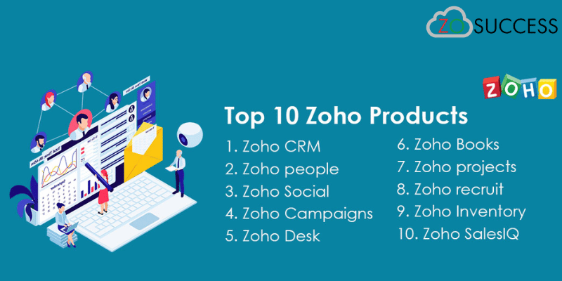 Top 10 Zoho Products