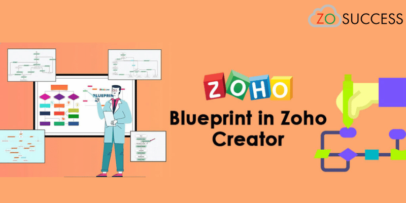 Blueprint in Zoho Creator